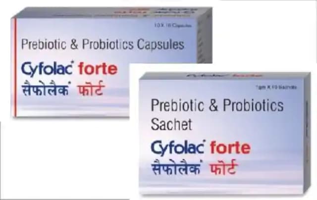 Cyfolac Forte (10 Capsules in 1 Strip)