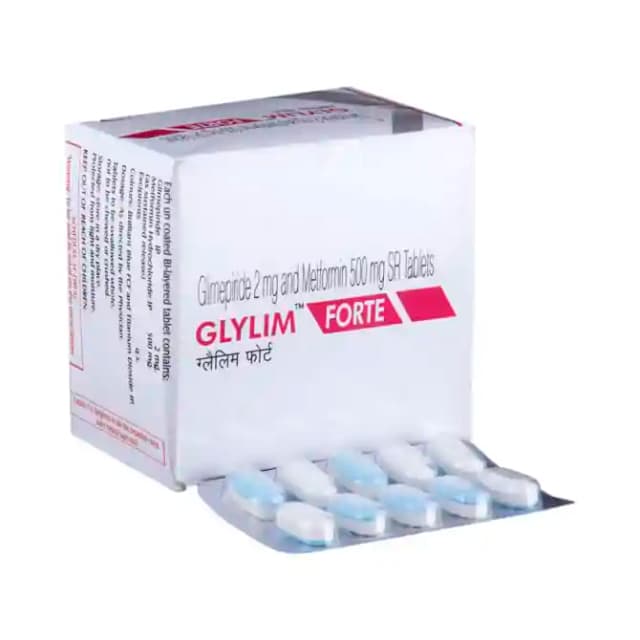 Glylim Forte SR (10 tablets sr in 1 strip)