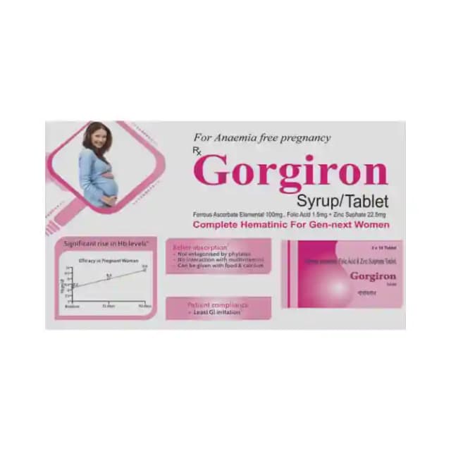 Gorgiron (1 Strip Of 10 tablets)