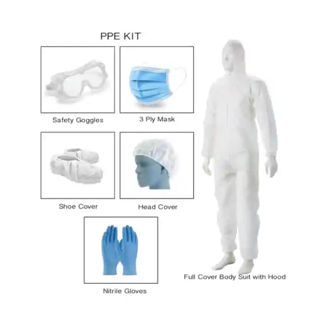 Impex PPE Kit (80GSM) XXL (1 Box Of 1 Kit)